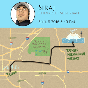 siraj-trip-details